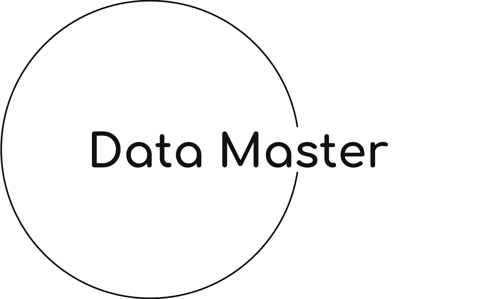 DataMaster